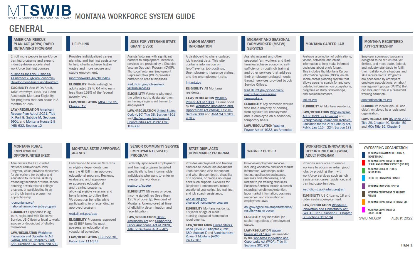 Workforce-System-Guide---Photo.JPG